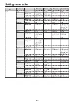 Preview for 154 page of Panasonic AV-UHS500 Operating Instructions Manual