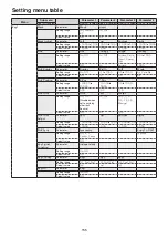 Preview for 155 page of Panasonic AV-UHS500 Operating Instructions Manual