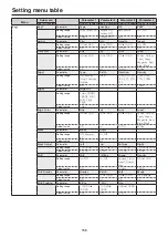 Preview for 156 page of Panasonic AV-UHS500 Operating Instructions Manual