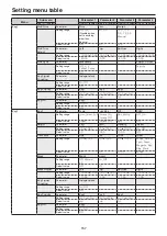 Preview for 157 page of Panasonic AV-UHS500 Operating Instructions Manual