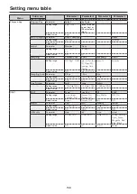 Preview for 158 page of Panasonic AV-UHS500 Operating Instructions Manual