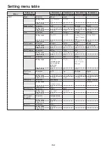 Preview for 159 page of Panasonic AV-UHS500 Operating Instructions Manual