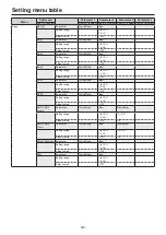 Preview for 161 page of Panasonic AV-UHS500 Operating Instructions Manual