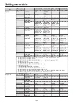 Preview for 163 page of Panasonic AV-UHS500 Operating Instructions Manual