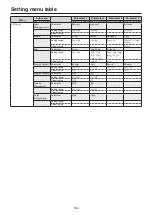 Preview for 164 page of Panasonic AV-UHS500 Operating Instructions Manual