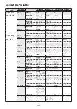 Preview for 165 page of Panasonic AV-UHS500 Operating Instructions Manual