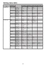 Preview for 167 page of Panasonic AV-UHS500 Operating Instructions Manual