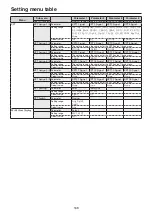 Preview for 168 page of Panasonic AV-UHS500 Operating Instructions Manual