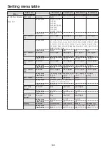 Preview for 169 page of Panasonic AV-UHS500 Operating Instructions Manual