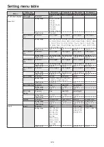 Preview for 170 page of Panasonic AV-UHS500 Operating Instructions Manual