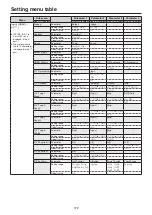 Preview for 172 page of Panasonic AV-UHS500 Operating Instructions Manual