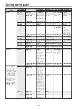 Preview for 173 page of Panasonic AV-UHS500 Operating Instructions Manual