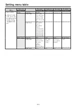 Preview for 174 page of Panasonic AV-UHS500 Operating Instructions Manual