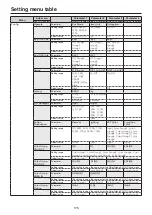 Preview for 175 page of Panasonic AV-UHS500 Operating Instructions Manual