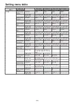 Preview for 176 page of Panasonic AV-UHS500 Operating Instructions Manual