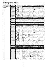 Preview for 177 page of Panasonic AV-UHS500 Operating Instructions Manual