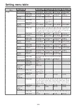 Preview for 178 page of Panasonic AV-UHS500 Operating Instructions Manual