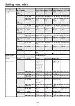 Preview for 179 page of Panasonic AV-UHS500 Operating Instructions Manual