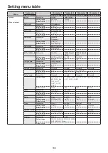 Preview for 180 page of Panasonic AV-UHS500 Operating Instructions Manual