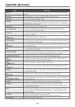 Preview for 182 page of Panasonic AV-UHS500 Operating Instructions Manual