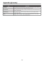 Preview for 183 page of Panasonic AV-UHS500 Operating Instructions Manual