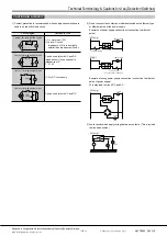 Preview for 6 page of Panasonic AV3205G3 Manual