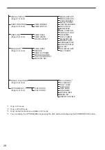 Preview for 28 page of Panasonic AVCCAM AG-AC120EN Operating Instrctions