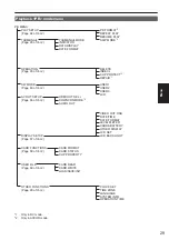 Preview for 29 page of Panasonic AVCCAM AG-AC120EN Operating Instrctions