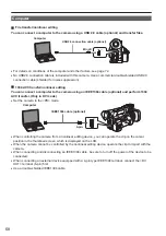 Preview for 68 page of Panasonic AVCCAM AG-AC160EJ Operating Instructions Manual