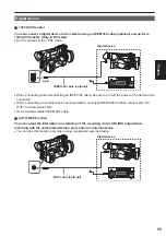 Preview for 69 page of Panasonic AVCCAM AG-AC160EJ Operating Instructions Manual