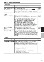 Preview for 101 page of Panasonic AVCCAM AG-AC160EJ Operating Instructions Manual