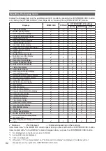 Preview for 82 page of Panasonic AVCCAM AG-AC160P Operating Instructions Manual