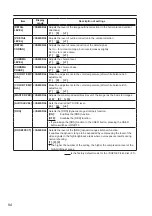 Предварительный просмотр 84 страницы Panasonic AVCCAM AG-AC160P Operating Instructions Manual