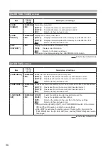 Preview for 96 page of Panasonic AVCCAM AG-AC160P Operating Instructions Manual