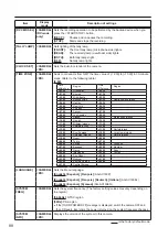 Preview for 98 page of Panasonic AVCCAM AG-AC160P Operating Instructions Manual