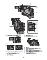 Предварительный просмотр 8 страницы Panasonic AVCCAM AG-AC8EJ Operating Instructions Manual