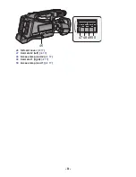 Предварительный просмотр 9 страницы Panasonic AVCCAM AG-AC8EJ Operating Instructions Manual