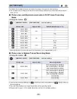 Предварительный просмотр 63 страницы Panasonic AVCCAM AG-AC8EJ Operating Instructions Manual