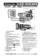 Panasonic AVCCAM AG-AC90P Manual preview