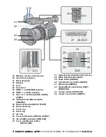 Preview for 2 page of Panasonic AVCCAM AG-AC90P Manual