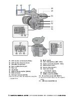 Preview for 3 page of Panasonic AVCCAM AG-AC90P Manual