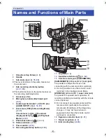 Preview for 5 page of Panasonic AVCCAM AG-AC90P Operating Instructions Manual