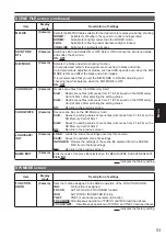 Предварительный просмотр 105 страницы Panasonic Avccam AG-AF100A Series Operating Instructions Manual