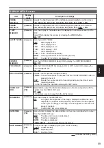 Предварительный просмотр 111 страницы Panasonic Avccam AG-AF100A Series Operating Instructions Manual