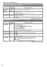 Предварительный просмотр 116 страницы Panasonic Avccam AG-AF100A Series Operating Instructions Manual