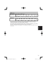 Preview for 51 page of Panasonic AVCCAM AG-HMC41 Operating Instructions Manual