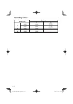 Preview for 118 page of Panasonic AVCCAM AG-HMC41 Operating Instructions Manual