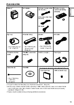 Preview for 15 page of Panasonic AVCCAM AG-HMC41E Operating Instructions Manual