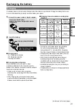 Preview for 21 page of Panasonic AVCCAM AG-HMC41E Operating Instructions Manual