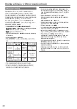 Preview for 48 page of Panasonic AVCCAM AG-HMC41E Operating Instructions Manual